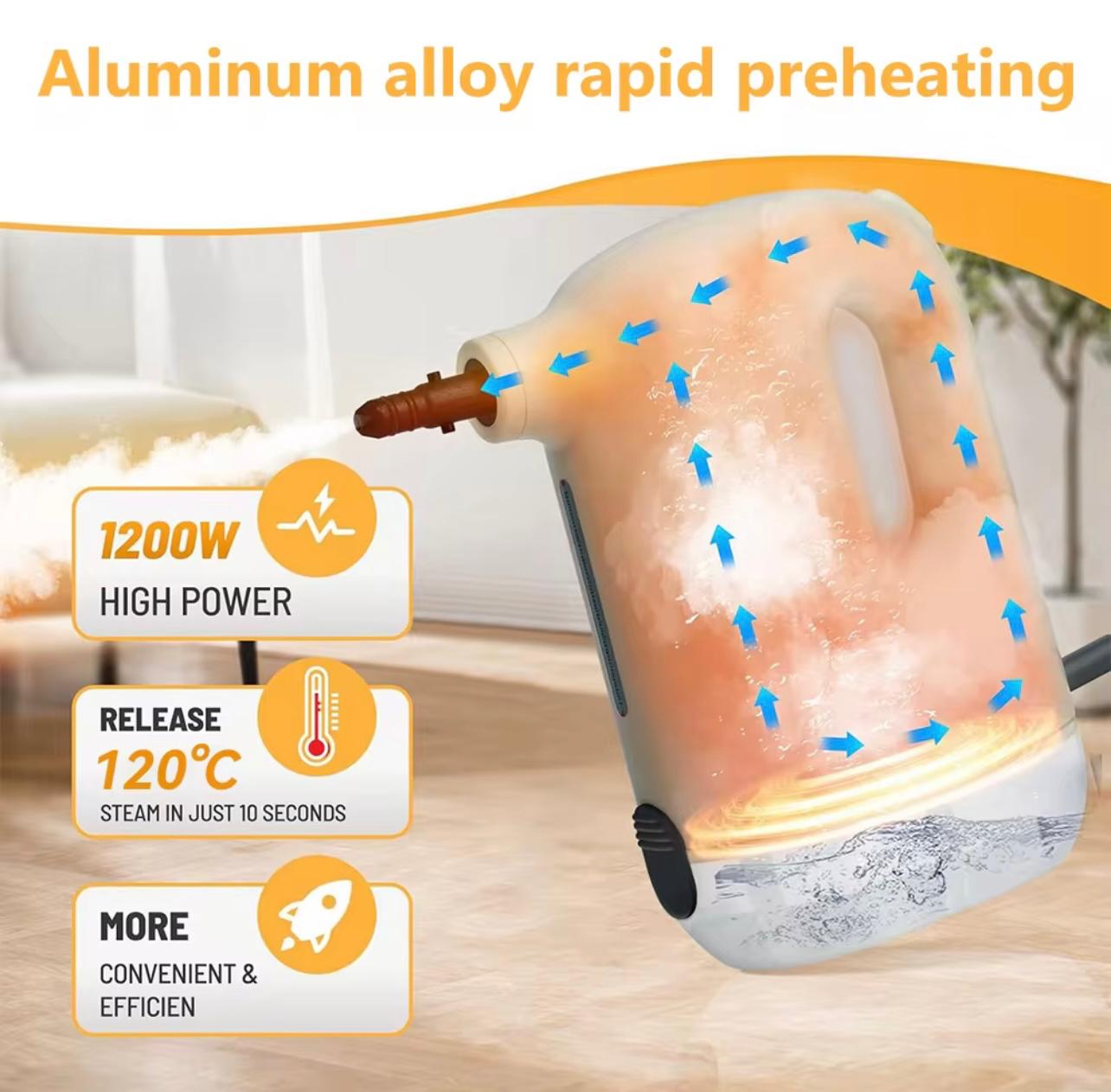 High-Power Handheld Steam Cleaner – Multi-Surface Steamer for Home, Car & Furniture