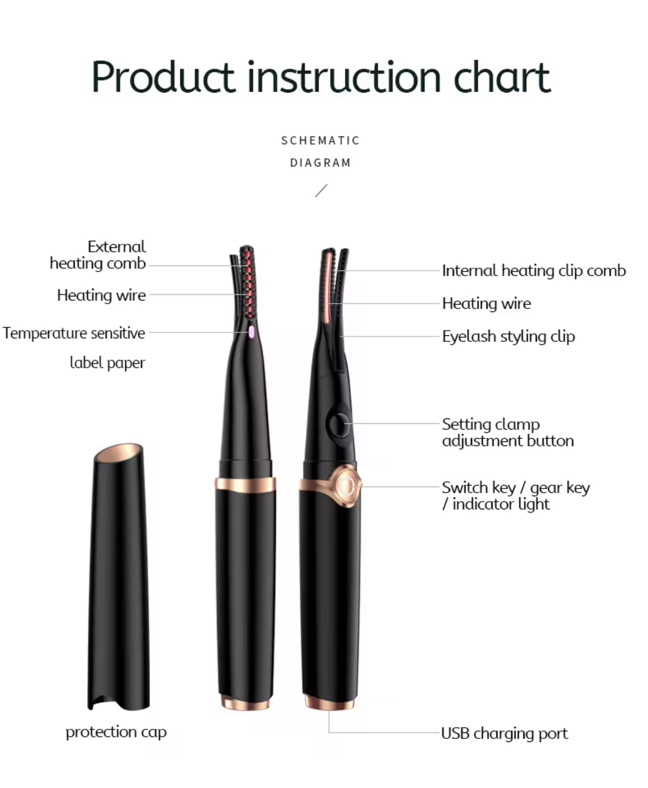 Electric Heated Eyelash Curler – USB Rechargeable with 3 Heat Settings & Dual-Purpose Brush Head