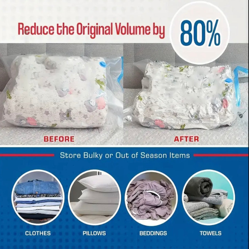 5-Piece Vacuum Compression Bag Set with Hand Pump β Space-Saving Storage Solution