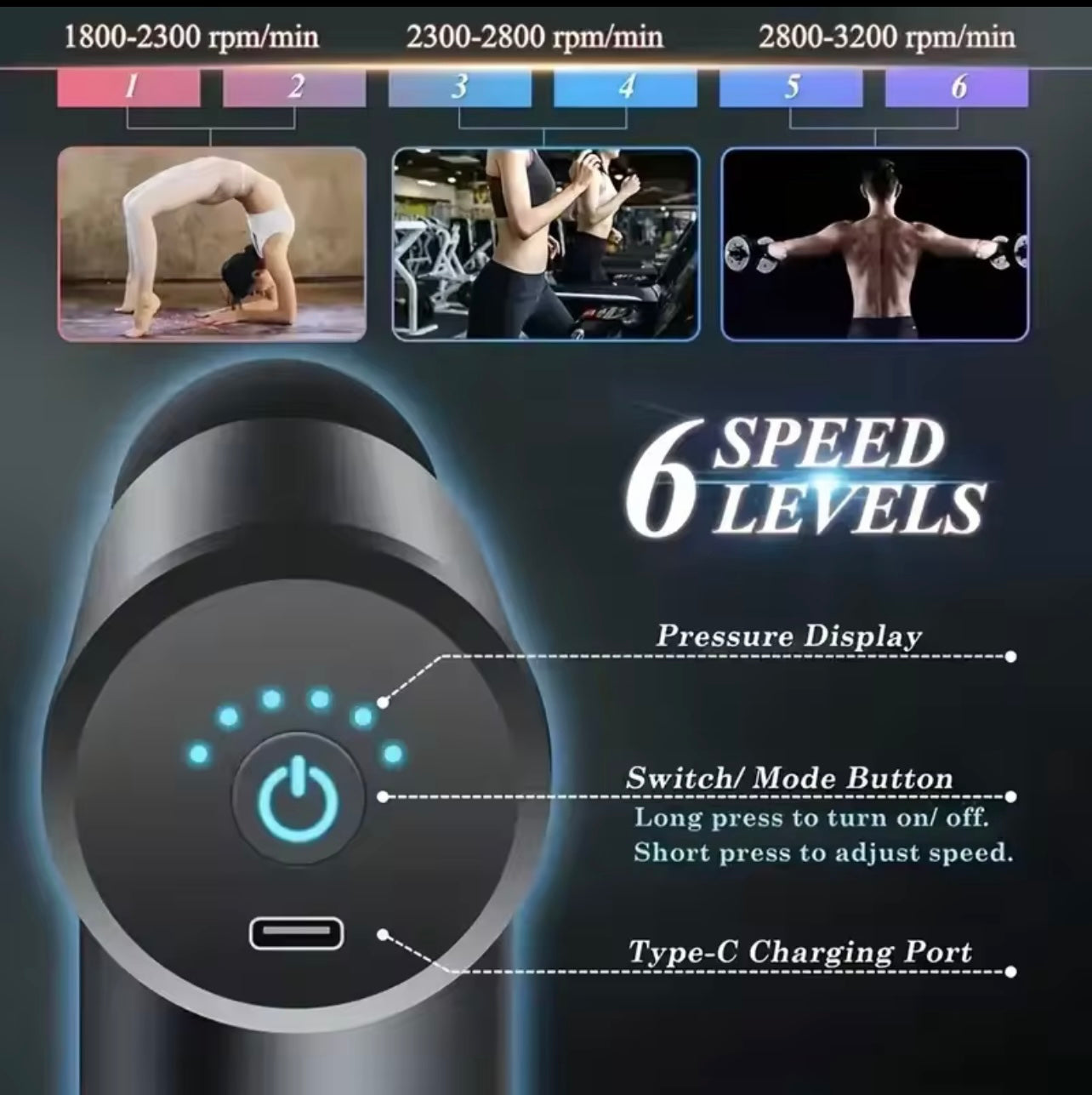 Compact Deep Massage Gun – Handheld, USB Rechargeable with Multiple Attachments for Full Body & Facial Relaxation