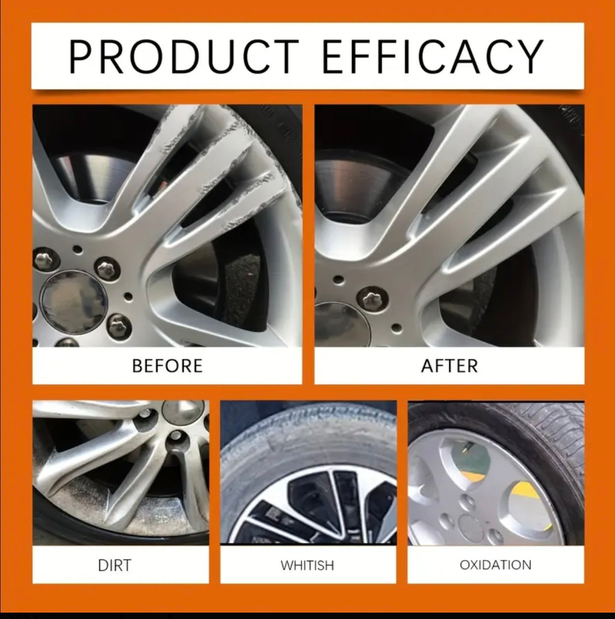 Getsun Multi-Purpose Foam Cleaner with Brush – All-Purpose Cleaner for Car, Home, Sofa, Carpet, and Tyres