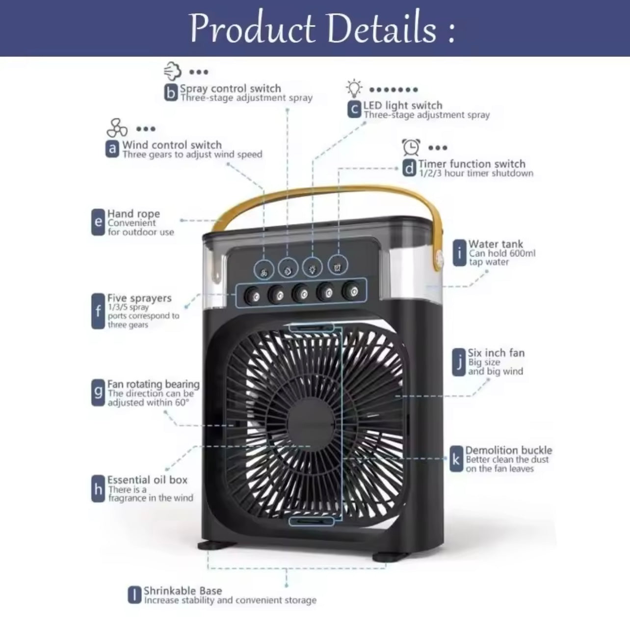 Portable 3-in-1 Air Cooler Fan – LED Night Light, Humidifier & Adjustable Airflow for Home