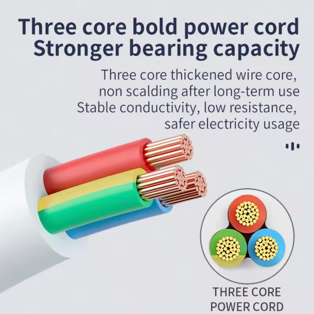 Power Strip with 4 Sockets – 2 USB-A & 1 USB-C Ports, 220V-240V, 2m Cable, UK Plug