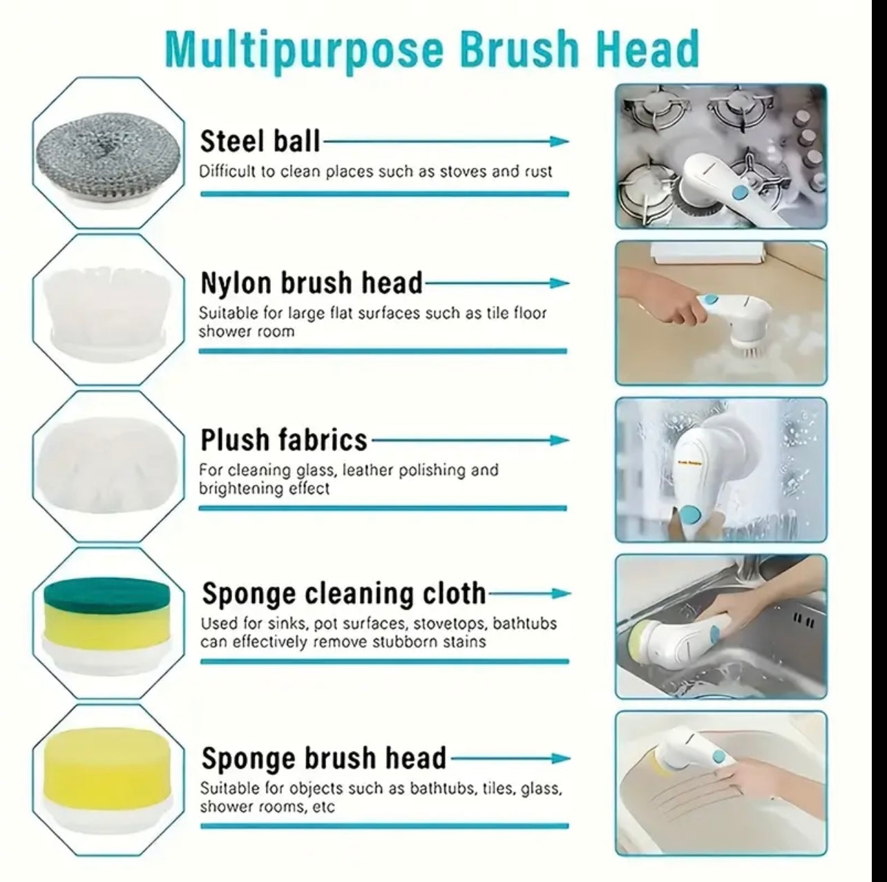 فرشاة تنظيف كهربائية دوارة مع 5 رؤوس قابلة للتبديل - منظف متعدد الأسطح قابل للشحن عبر USB