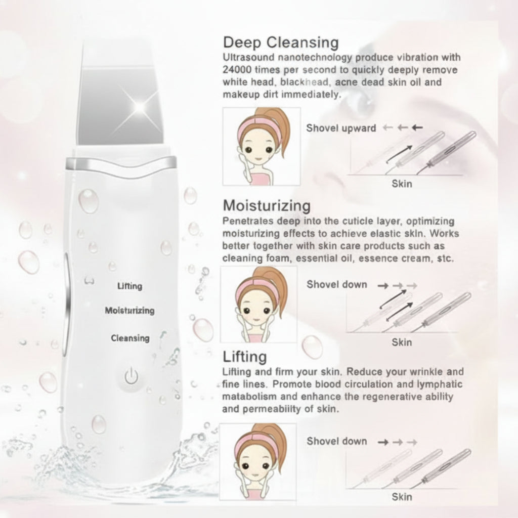 Vibrating Facial Skin Cleanser – Beauty Care Cleansing Gadget