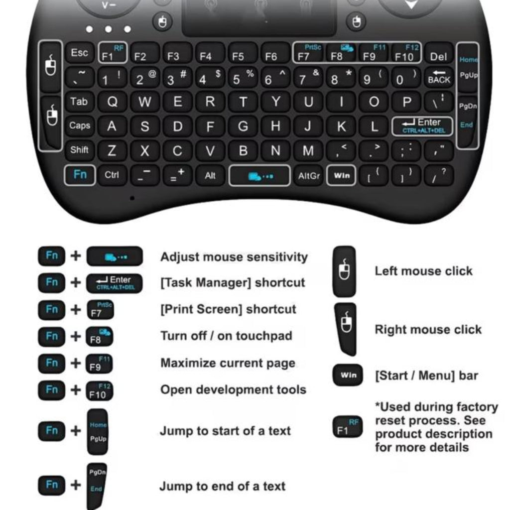 Wireless Mini Keyboard & Mouse Combo with Touchpad | Backlit Remote for Smart TV, PC & Gaming