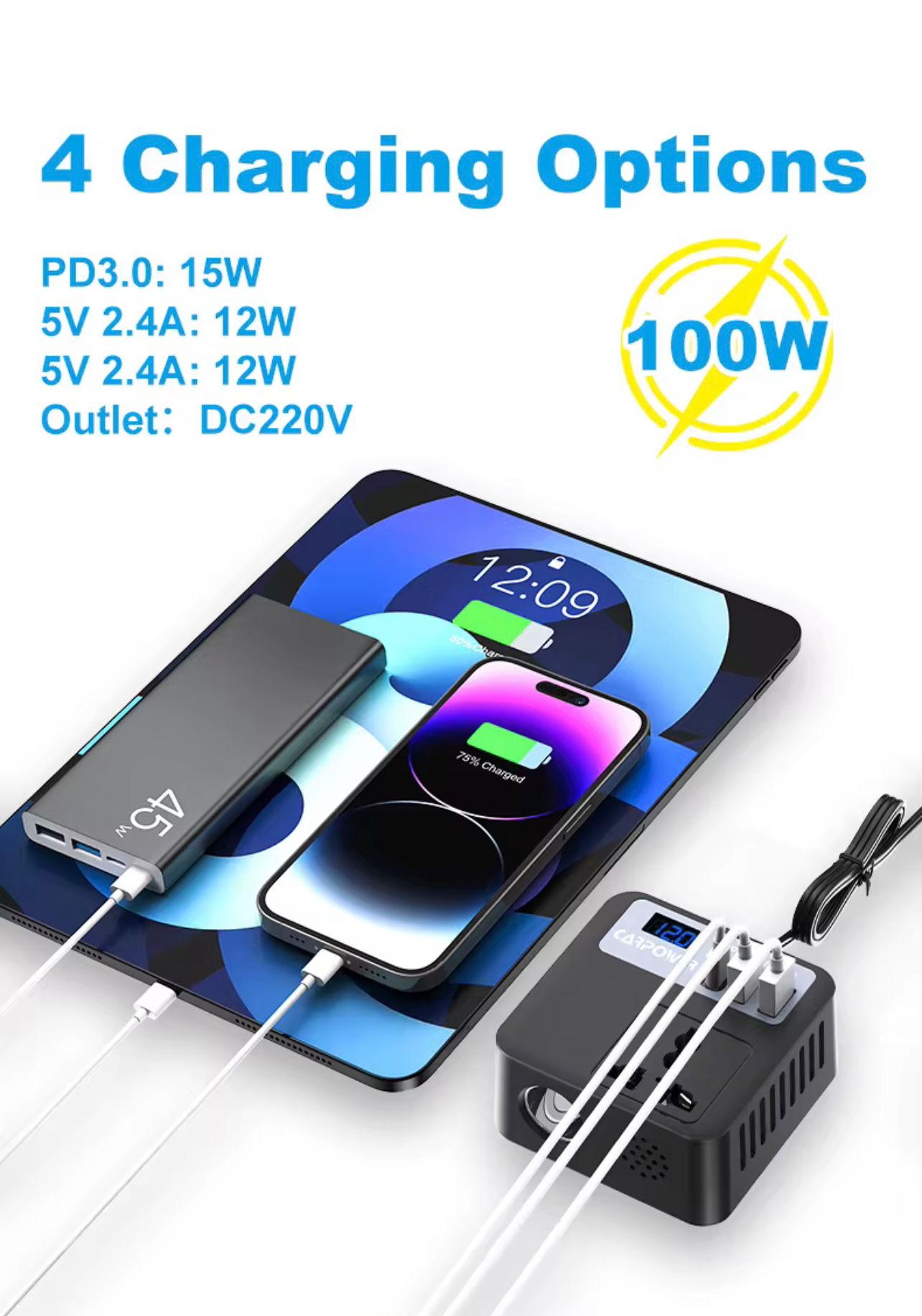Fast Charging 100W Mini Car Power Inverter with USB and AC Socket DC 12v to AC 220V 110V
