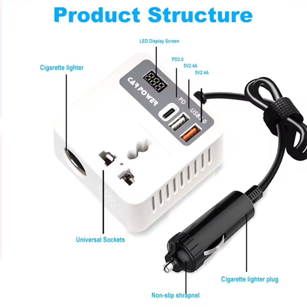 Fast Charging 100W Mini Car Power Inverter with USB and AC Socket DC 12v to AC 220V 110V