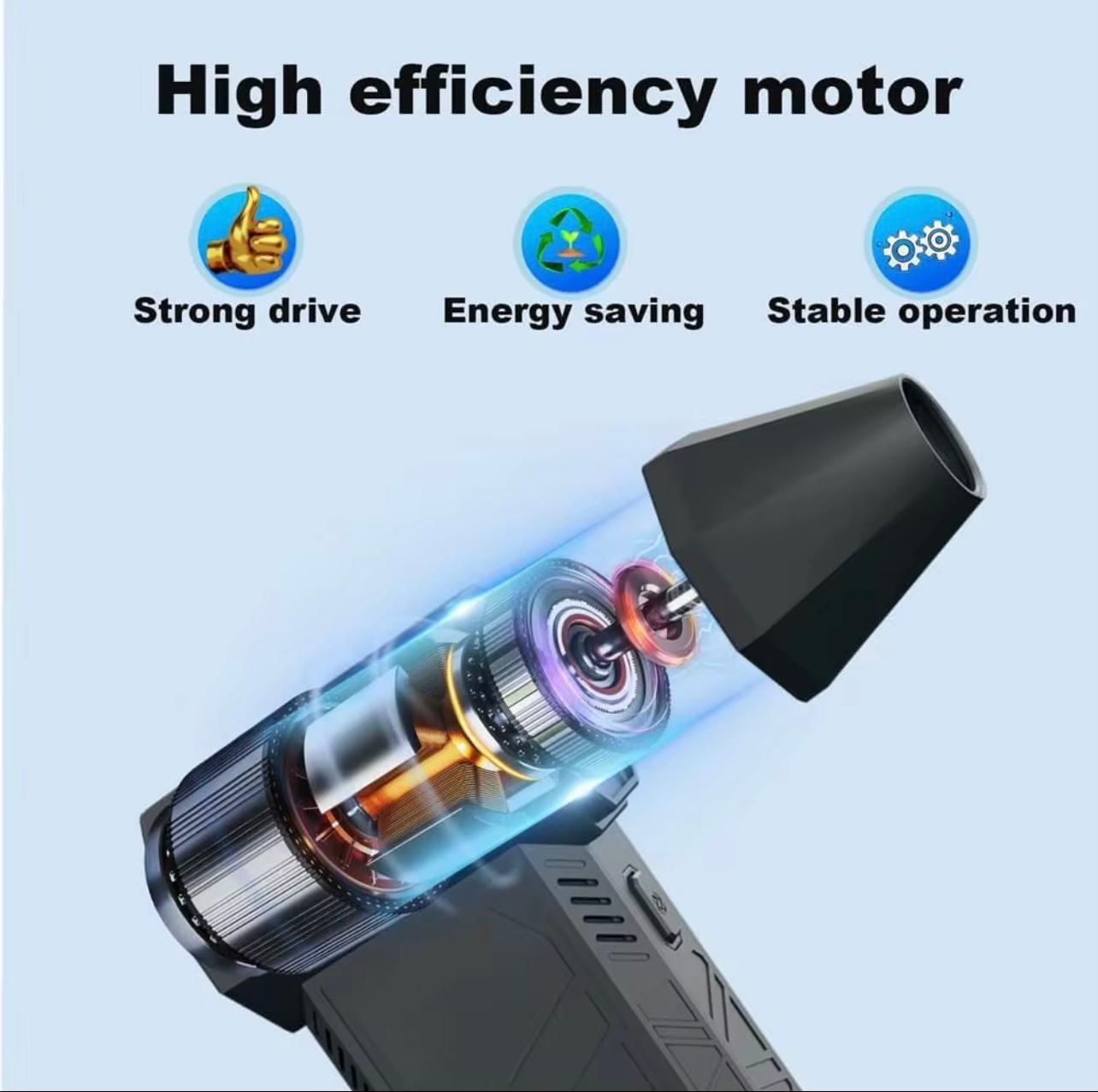 Mini Turbo Fan, Compressed Air Dust Collector 130000 RPM Cordless Powerful Blower with High-Speed Duct Fan, Brushless Motor Jet Dry Fan, Suitable for Electronic Cleaning, Automotive and Household Appliances