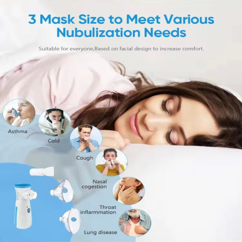 البخاخات المحمولة المحمولة والبخاخة الصغيرة