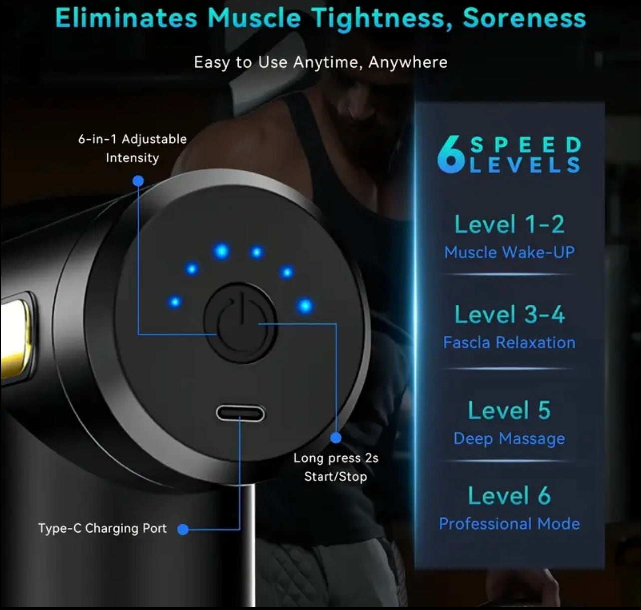USB Mini Massage Gun Fascial Machine Muscle Relaxation Vibrating Gun Rod Massage Fitness Equipment Neck Grab Fascial Gun