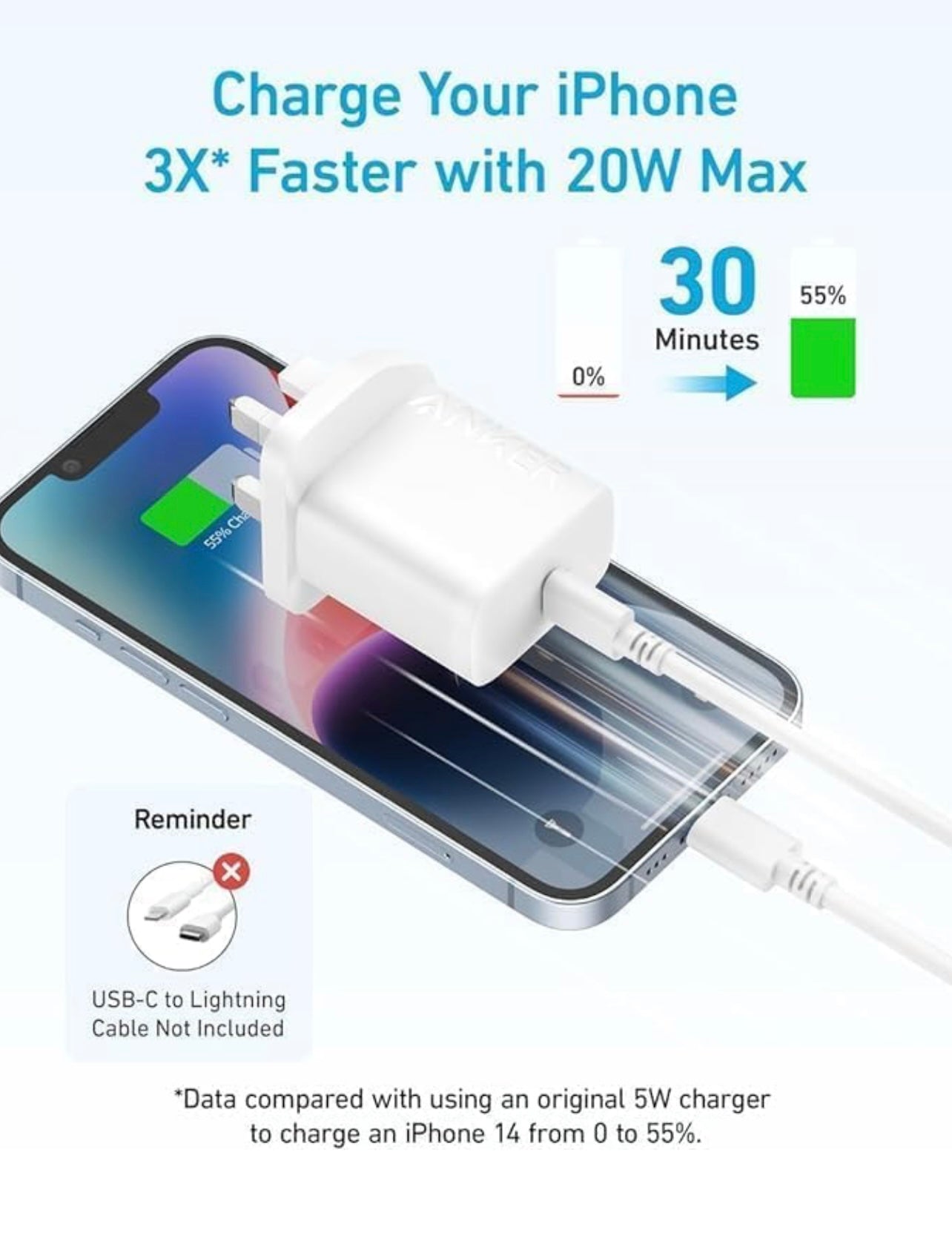 Anker 20W Mobile Charger with USB-C to USB-C Cable I 20W | Power Delivery Fast Charging | USB-CIB2347K21 - White