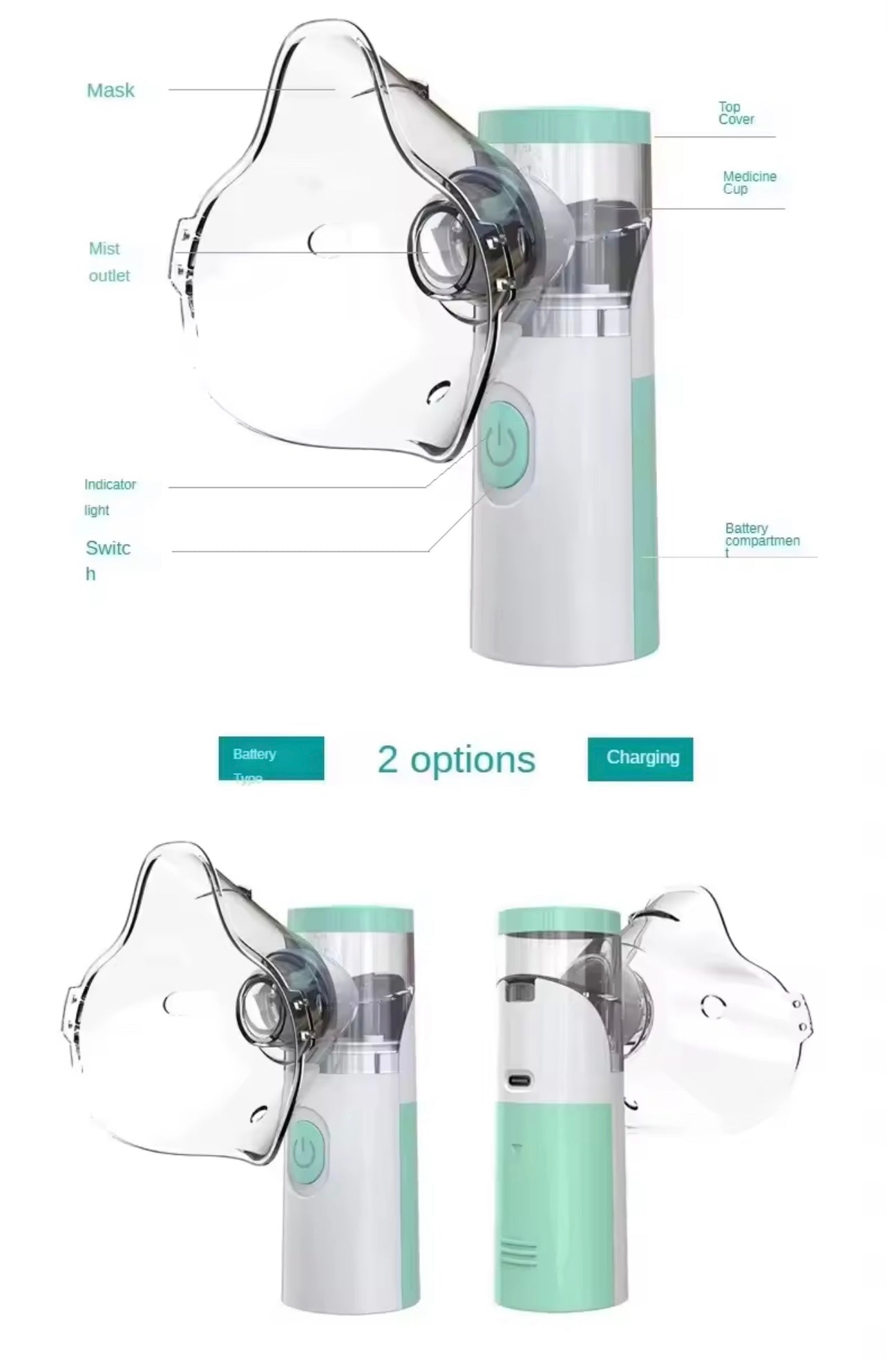 Portable Mesh Nebulizer, One-Button Operation, Silent Operation, High Nebulization Rate, Medical Grade Materials, USB, White