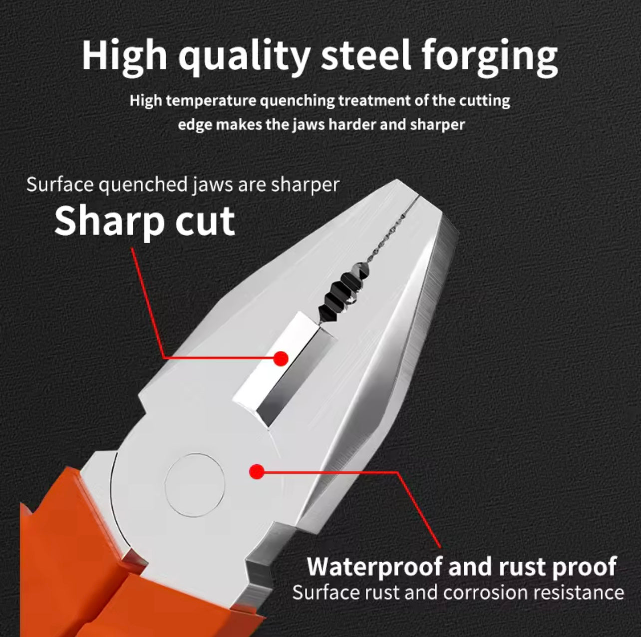 1Pc Vise, Multifunctional Wire Pliers, Industrial Grade Needle Nose Pliers, Labor-Saving Handmade Pliers, Comprehensive Tools