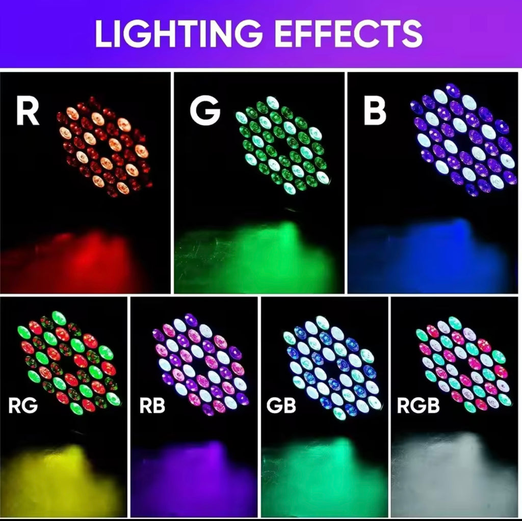 LED 18-Particle Sound-Control Par Light – 36 Color Stage & Party Light