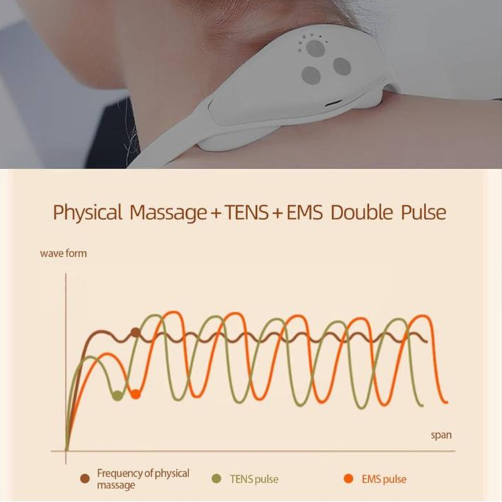 Mini Wireless EMS Neck & Shoulder Massager