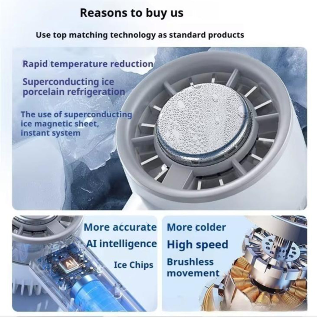 Portable Handheld Cooling Fan