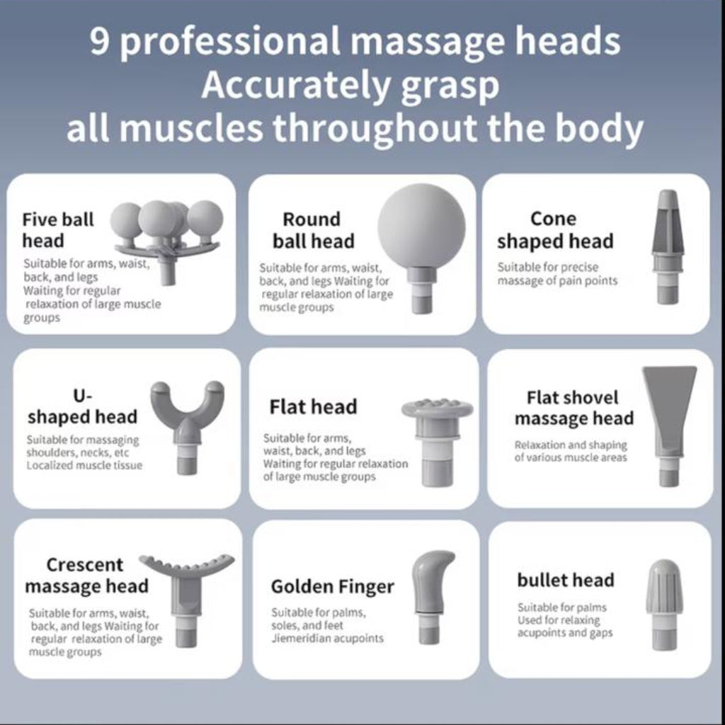 6-Speed Portable Massage Gun – Quiet USB Full Body Muscle Massager for Travel & Relaxation